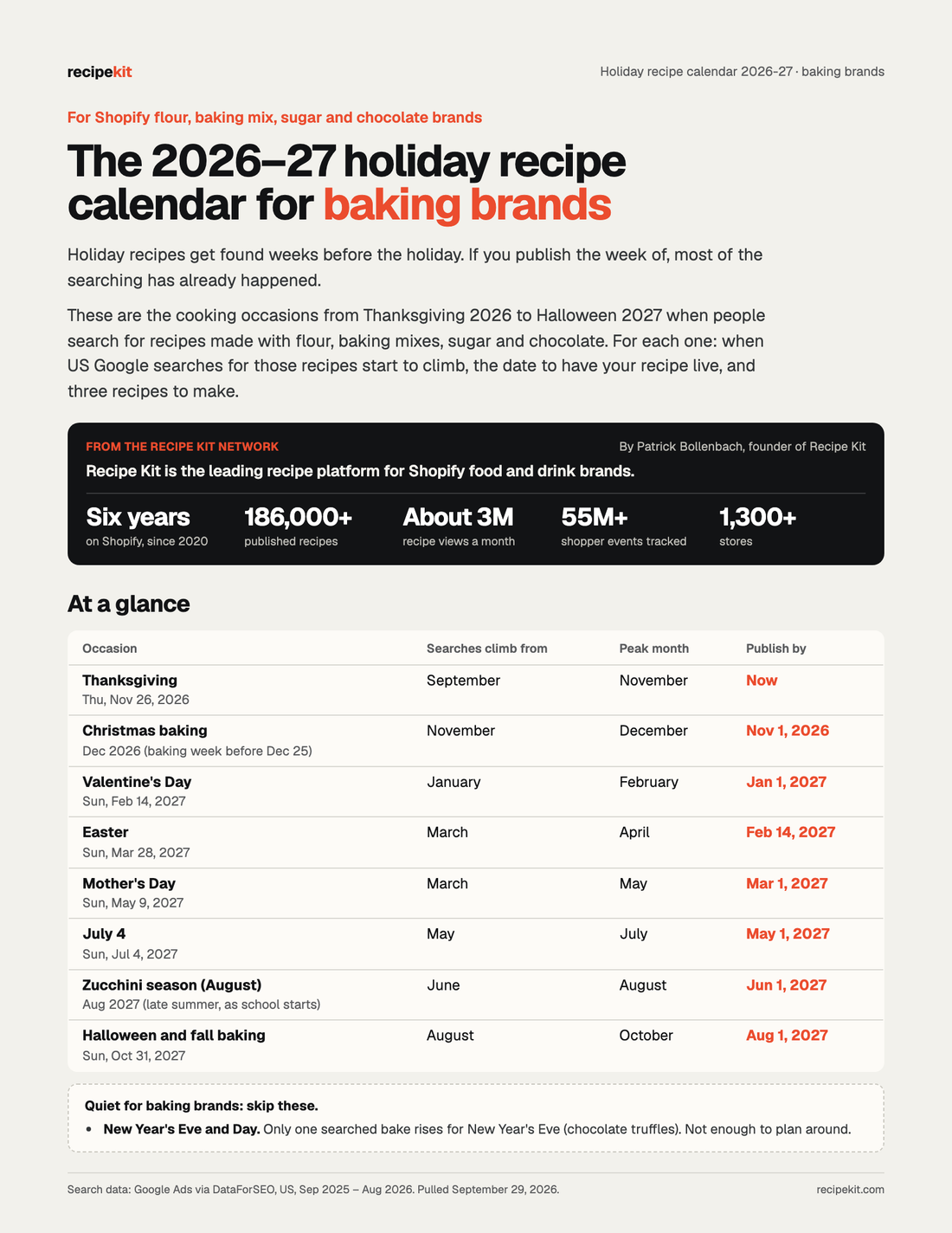 Cover of the 2026–27 holiday baking calendar: eight occasions with publish-by dates