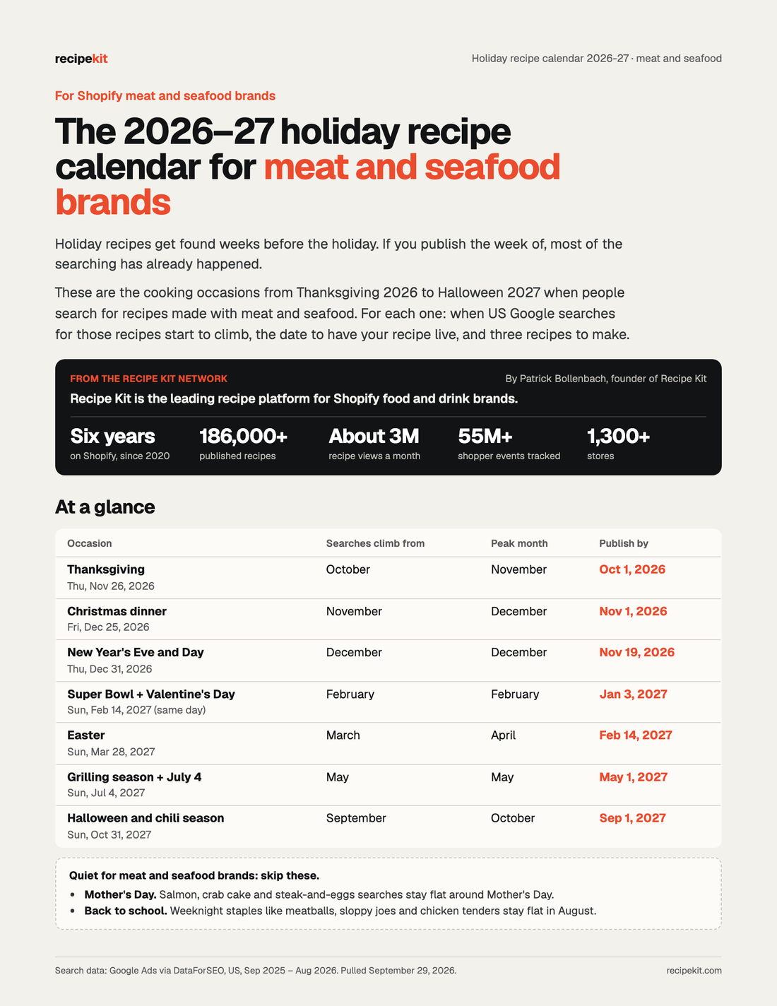 Cover of the 2026–27 holiday recipe calendar for meat and seafood brands: seven occasions with publish-by dates